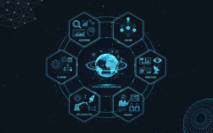 enterprise emerging technologies integration