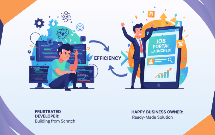 scalable job portal recruitment platform