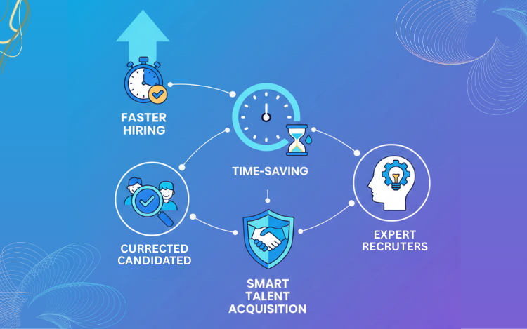 job portal vs recruitment agency comparison
