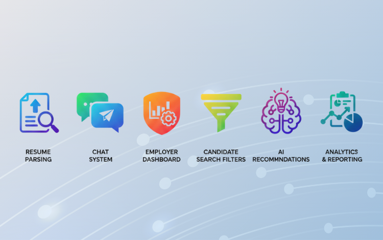 Niche job portal ideas including gig economy, on-demand workforce platform and blue collar recruitment system