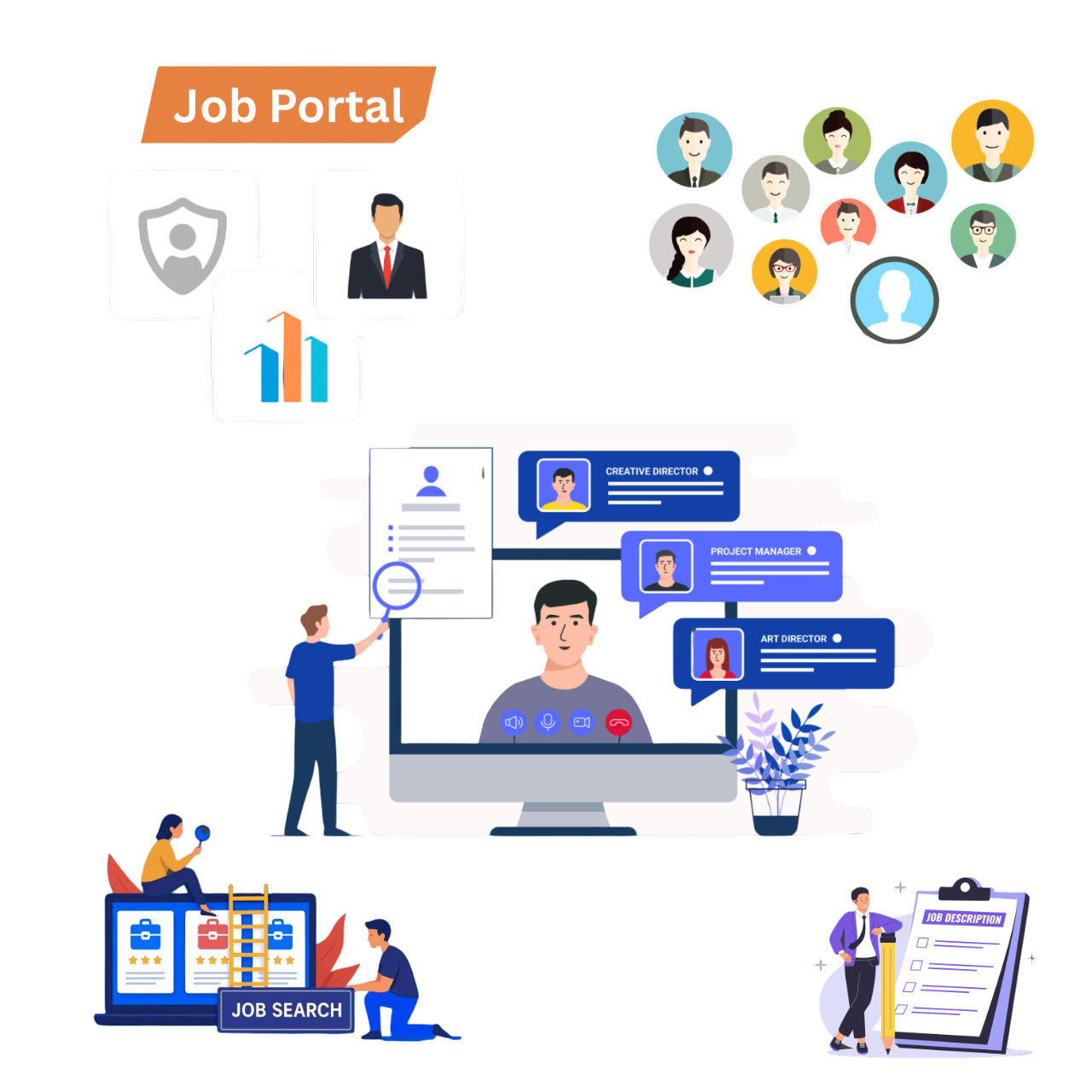 job portal script